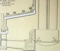 Picture 54 of 79 from Detrick arches showing their adaptability to all types of boilers and stokers, special furnaces and oil stills (1921), leaf 33
