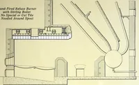 Picture 57 of 79 from Detrick arches showing their adaptability to all types of boilers and stokers, special furnaces and oil stills (1921), leaf 34