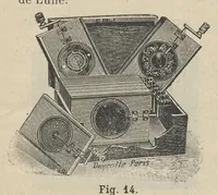 An illustration from Diapositifs sur verre pour projections. Photographies et Microphotographies (1912)