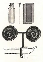 An illustration from Preisliste über optische, mechanische und elektrische Waren, Physikalische Spiele und Lehrmittel: Abteilung I. Laterna Magica, Projektions-Apparate, Postkarten-Cameras, Kinematographen, Lupen und Lesegläser, Extra-Laterna Magica-Bilder und bewegliche Verwandlungsbilder, Films (1914)