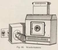 An illustration from Die Projektions-Kunst (1909)