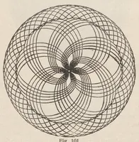An illustration from Die Projektions-Kunst (1909)