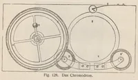 Picture 14 of 18 from Die Projektions-Kunst (1909), leaf 249