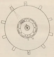 An illustration from Die Projektions-Kunst (1909)