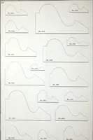 An illustration from Dominion moulding book ... containing sections (full size) of moldings, architraves, pew and stair railings, brackets, pickets, lattice ... (1874)