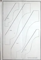 An illustration from Dominion moulding book ... containing sections (full size) of moldings, architraves, pew and stair railings, brackets, pickets, lattice ... (1874)