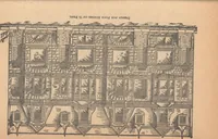An illustration from The complete house builder with hints on building (1890)
