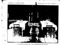 Picture 2 of 9 from ERIC ED541140: A Half-Time Mill School. Bulletin, 1919, No. 6 (1919), leaf 7