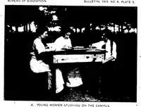 An illustration from ERIC ED541140: A Half-Time Mill School. Bulletin, 1919, No. 6 (1919)
