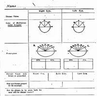 Picture 6 of 10 from ERIC ED541333: The Eyesight of School Children: Defective Vision as Related to School Environment, and Methods of Prevention and Correction. Bulletin, 1919, No. 65 (1920), leaf 103