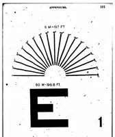 Picture 8 of 10 from ERIC ED541333: The Eyesight of School Children: Defective Vision as Related to School Environment, and Methods of Prevention and Correction. Bulletin, 1919, No. 65 (1920), leaf 117