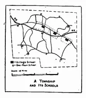 Picture 2 of 9 from ERIC ED541457: Administration and Supervision of Village Schools. Bulletin, 1919, No. 86 (1920), leaf 11