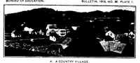 An illustration from ERIC ED541457: Administration and Supervision of Village Schools. Bulletin, 1919, No. 86 (1920)
