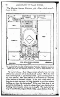 Picture 9 of 9 from ERIC ED541457: Administration and Supervision of Village Schools. Bulletin, 1919, No. 86 (1920), leaf 62