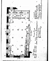 An illustration from ERIC ED541499: The Housing and Equipment of Kindergartens. Bulletin, 1921, No. 13 (1921)