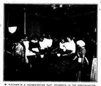 Picture 5 of 7 from ERIC ED541718: Education for the Home. Bulletin, 1914, No. 36. Whole Number 610. Part I: Introductory Survey Equipment for Household Arts (1914), leaf 35