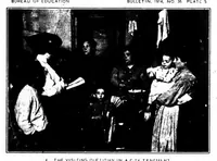 Picture 6 of 7 from ERIC ED541718: Education for the Home. Bulletin, 1914, No. 36. Whole Number 610. Part I: Introductory Survey Equipment for Household Arts (1914), leaf 35