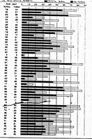An illustration from ERIC ED542006: A Manual of Educational Legislation. Bulletin, 1926, No. 22 (1927)