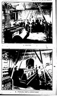 An illustration from ERIC ED543148: Industrial Education in Columbus, Georgia. Bulletin, 1913, No. 25. Whole Number 535 (1913)