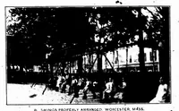 Picture 2 of 6 from ERIC ED543239: The Reorganized School Playground. Bulletin, 1913, No. 40. Whole Number 550. Revised Edition (1913), leaf 6