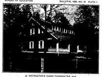 An illustration from ERIC ED543386: Schools in the Bituminous Coal Regions of the Appalachian Mountains. Bulletin, 1920, No. 21 (1920)