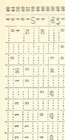An illustration from ERIC ED617317: Report of the Commissioner of Education for the Year 1882-'83 (1884)