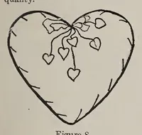 An illustration from ERIC ED622659: Teachers Magazine. Volume XXIX (1907)
