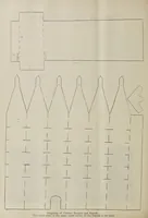 An illustration from ERIC ED622660: Teachers Magazine. Volume XXXIII This document contains issues of "Teachers Magazine" from September 1910 to June 1911, published monthly except July and August. Issues typically include sections with music, plays, songs, poems, and games; a calendar for the month; monthly plans; and sections on picture study; current-events classroom talks; grade work; books; and miscellaneous topics. [This volume was published by A. S. Barnes &amp; Company. Cover title varies: "Teachers Magazine: For Primary Grades."] (1911)