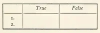 Picture 1 of 2 from ERIC ED623125: Essential Language Habits: A New Edition in Color. Book Three (1929), leaf 230