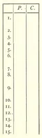 An illustration from ERIC ED623125: Essential Language Habits: A New Edition in Color. Book Three (1929)