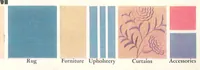 Picture 19 of 20 from Easy steps in painting : how to enamel, how to paint a house, how to varnish and other facts... (1930), leaf 14