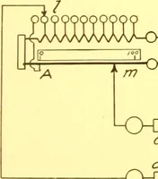 Picture 18 of 42 from Electrical measuring instruments : grand prize Louisiana Purchase Exposition, St. Louis, 1904 (1904), leaf 20