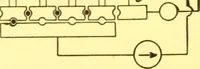 Picture 20 of 42 from Electrical measuring instruments : grand prize Louisiana Purchase Exposition, St. Louis, 1904 (1904), leaf 20