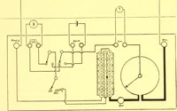 Picture 23 of 42 from Electrical measuring instruments : grand prize Louisiana Purchase Exposition, St. Louis, 1904 (1904), leaf 24
