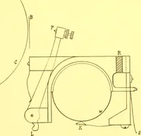 Picture 37 of 42 from Electrical measuring instruments : grand prize Louisiana Purchase Exposition, St. Louis, 1904 (1904), leaf 36