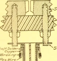 Picture 3 of 42 from Electrical measuring instruments : grand prize Louisiana Purchase Exposition, St. Louis, 1904 (1904), leaf 6