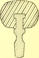 Picture 6 of 42 from Electrical measuring instruments : grand prize Louisiana Purchase Exposition, St. Louis, 1904 (1904), leaf 9