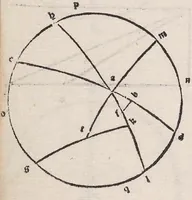 An illustration from Epytoma Ioa[n]nis de Mo[n]te Regio in Almagestu[m] Ptolomei