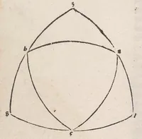 An illustration from Epytoma Ioa[n]nis de Mo[n]te Regio in Almagestu[m] Ptolomei