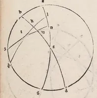 An illustration from Epytoma Ioa[n]nis de Mo[n]te Regio in Almagestu[m] Ptolomei