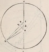 An illustration from Epytoma Ioa[n]nis de Mo[n]te Regio in Almagestu[m] Ptolomei