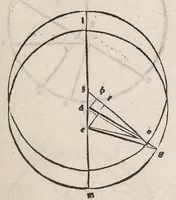 An illustration from Epytoma Ioa[n]nis de Mo[n]te Regio in Almagestu[m] Ptolomei