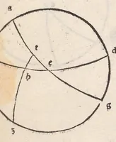 An illustration from Epytoma Ioa[n]nis de Mo[n]te Regio in Almagestu[m] Ptolomei