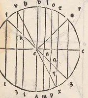 Picture 11 of 101 from Epytoma Ioa[n]nis de Mo[n]te Regio in Almagestu[m] Ptolomei, leaf 32