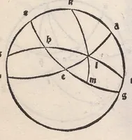 An illustration from Epytoma Ioa[n]nis de Mo[n]te Regio in Almagestu[m] Ptolomei
