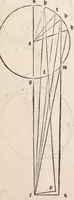 An illustration from Epytoma Ioa[n]nis de Mo[n]te Regio in Almagestu[m] Ptolomei