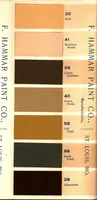 An illustration from F. Hammar Paint Co. [catalog]. (1900)