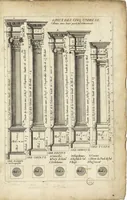 An illustration from Les Cinq ordres de colomnes et plusieurs pièces d'architecture tirées du très excellent architecte Vincent Scamozze et autres... (1646)