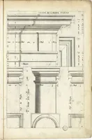 Picture 5 of 29 from Les Cinq ordres de colomnes et plusieurs pièces d'architecture tirées du très excellent architecte Vincent Scamozze et autres... (1646), leaf 9