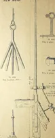 Picture 201 of 227 from Fabrique d'ornements en zinc : cuivre, plomb, tole, pour le batiment : execution d'apres dessins (1910), leaf 137